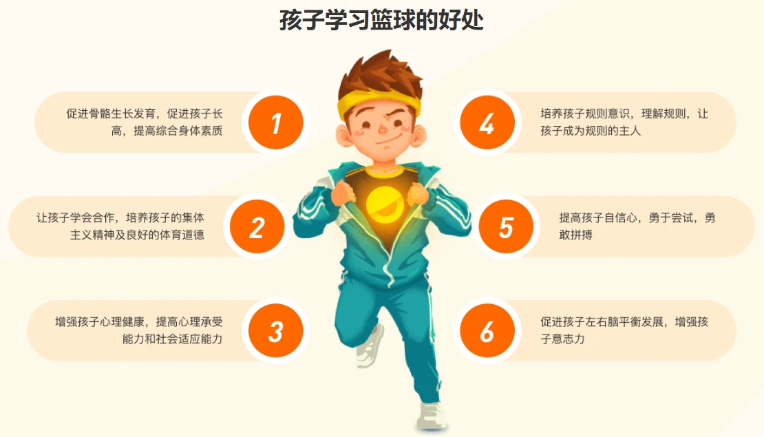 篮球训练英文术语大全_1